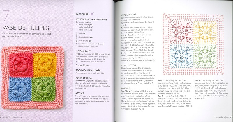 Une année de granny squares