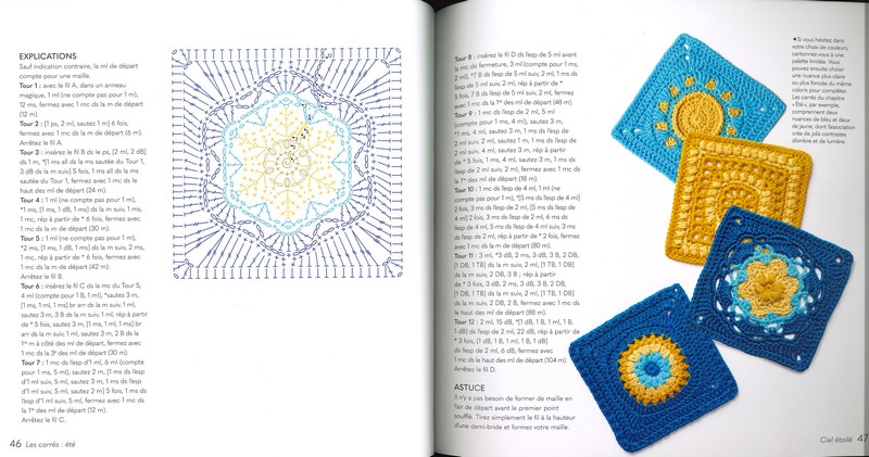 Une année de granny squares