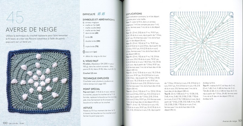 Une année de granny squares