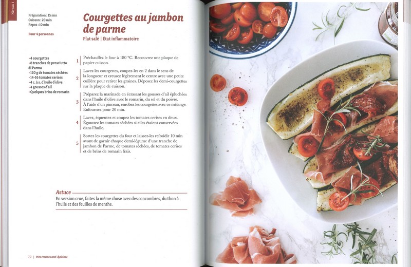 Mes recettes anti-dysbiose