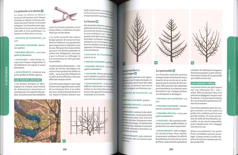 Traité Rustica Usages et savoir-faire de nos campagnes