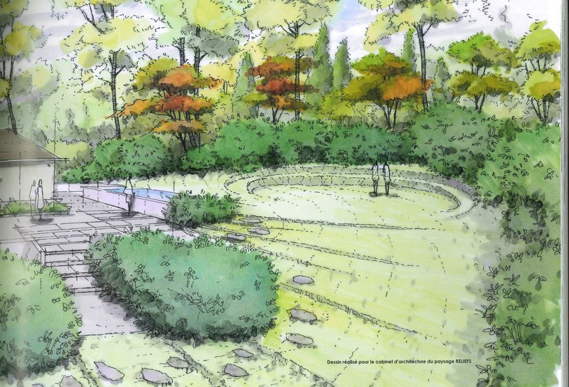 Dessin de jardins colorisation au marqueur