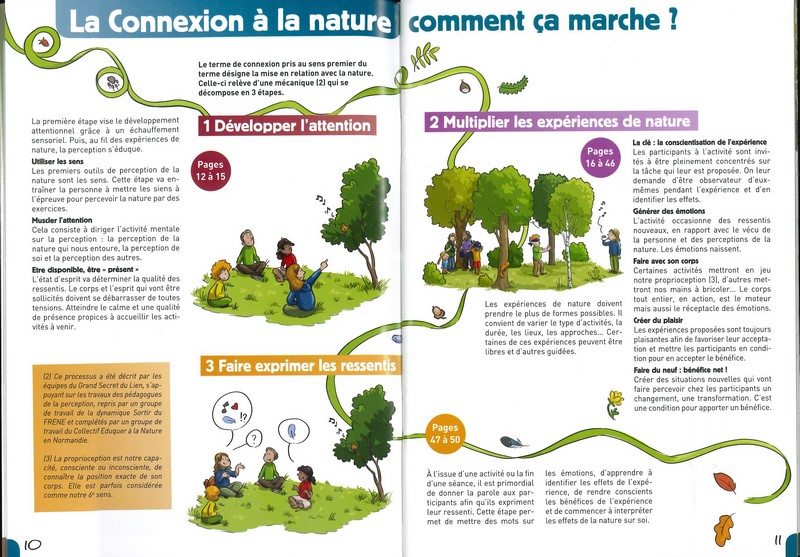 L'approche sensible en éducation à la nature