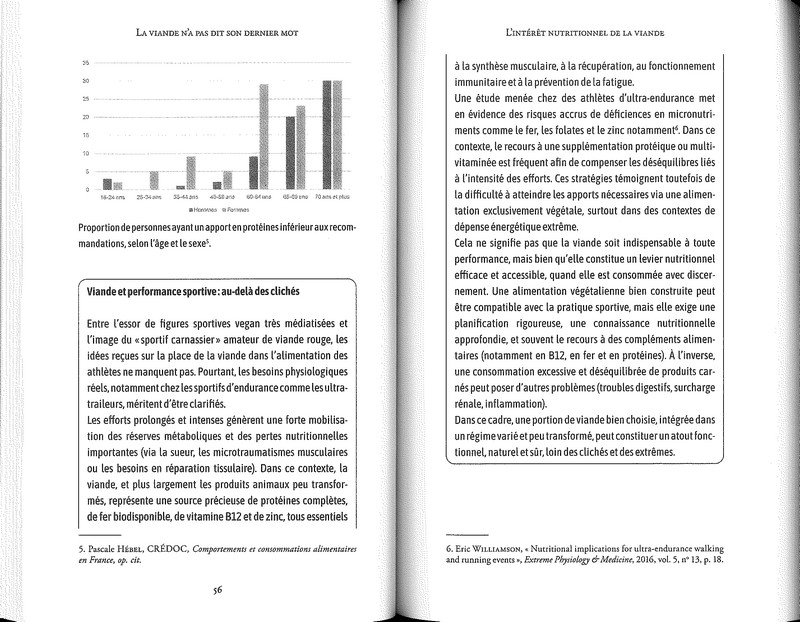 La viande n'a pas dit son dernier mot
