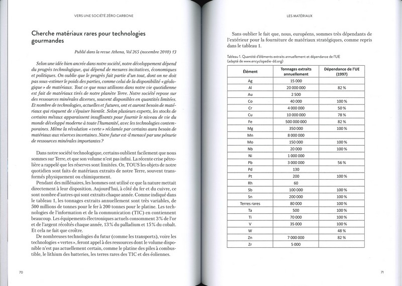 Vers une société zéro carbone