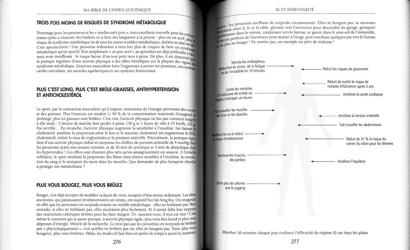 Ma bible de l'index glycémique