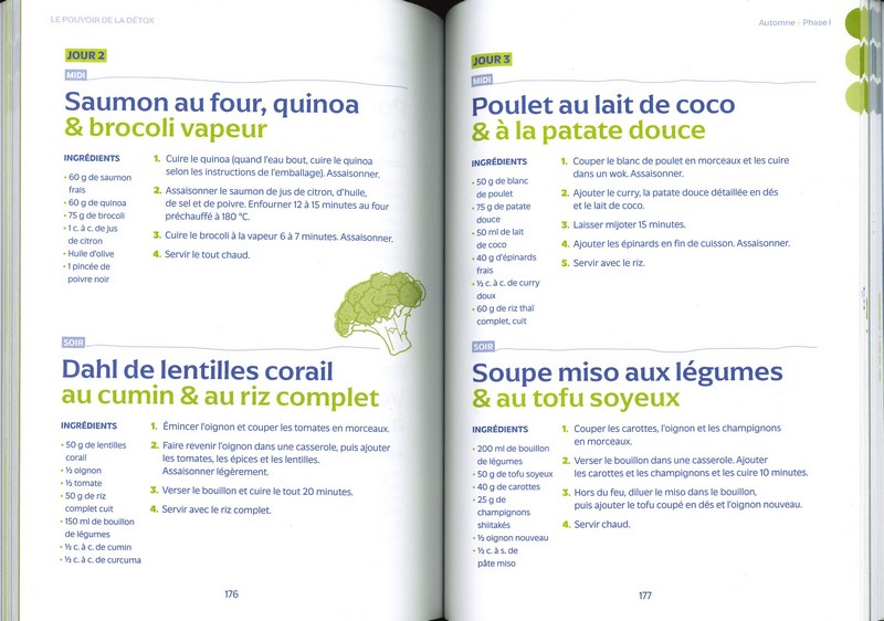 Le pouvoir de la détox