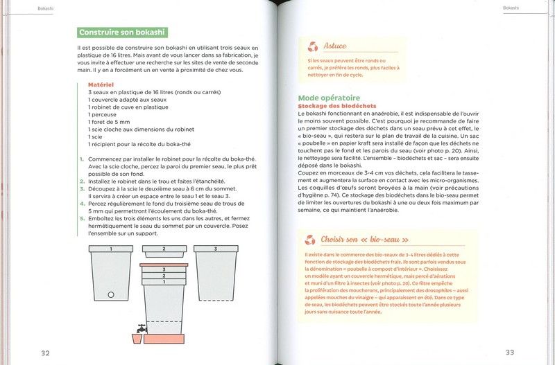 Guide pour composter en appartement