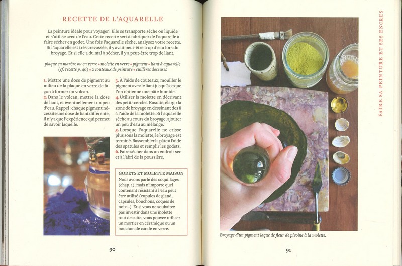 Fabriquer son matériel d'art