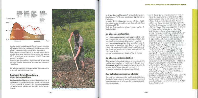 Je rends ma serre bioclimatique