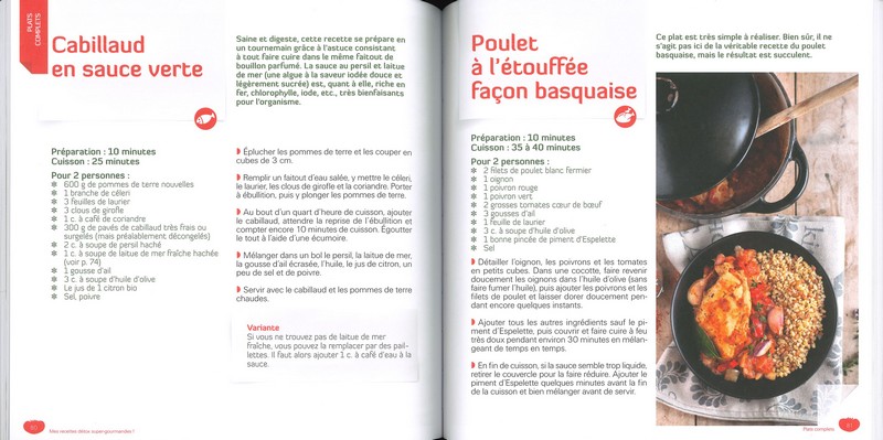 Mes Recettes détox super gourmandes !