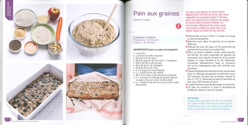 Petits déjeuners sains pour matins toniques!