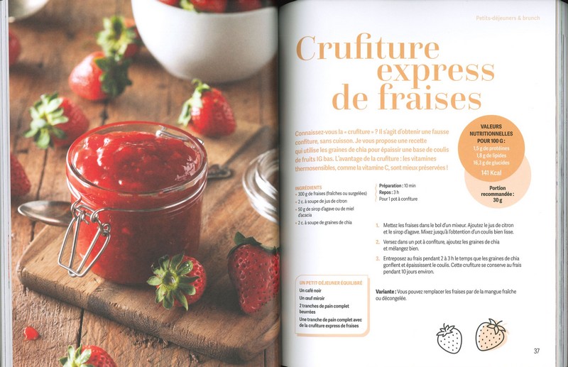 Mes assiettes IG bas