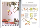 Pierre feuilles ciseaux