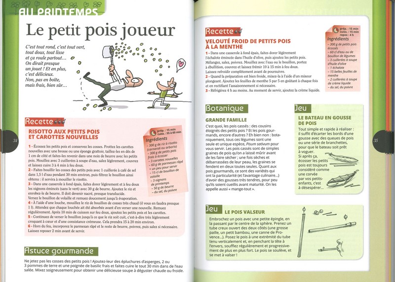 Au secours mes petits-enfants débarquent dans ma cuisine!