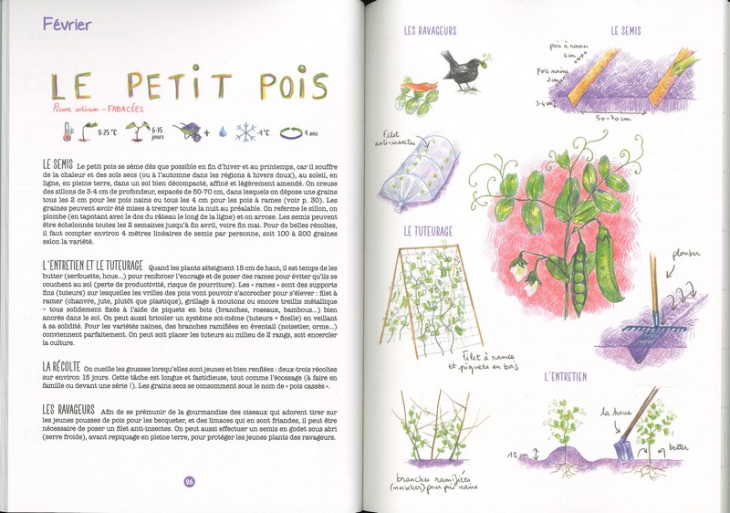 L'Agenda des jardinier- es bio 2027