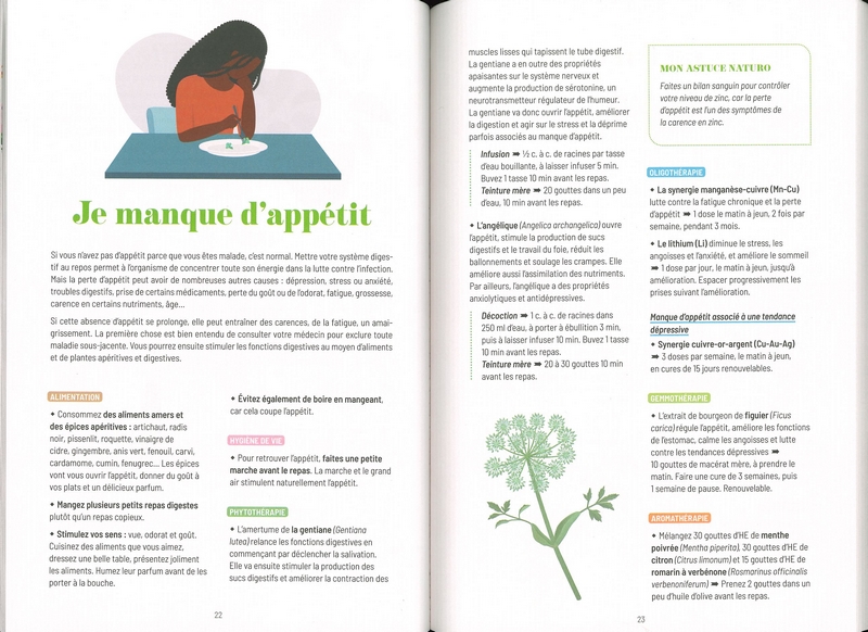 Mon cahier de naturopathie