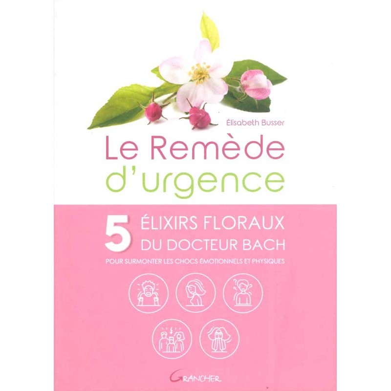 Le remède d’urgence