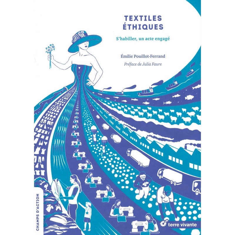 Textiles éthiques