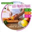 Que faire de simple aujourd'hui avec les fruits