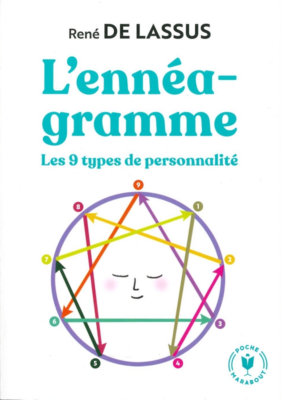 L'ennéagramme - les 9 types de personnalité