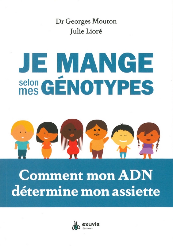 Je mange selon mes génotypes