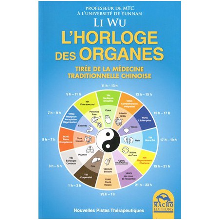 L’ Horloge des organes