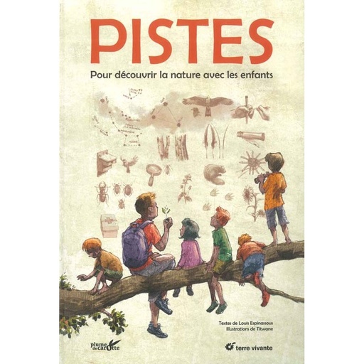 Pistes