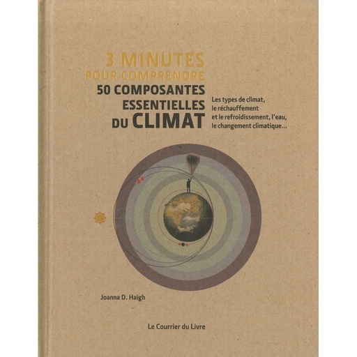 3 minutes pour comprendre 50 composants essentielles du climat