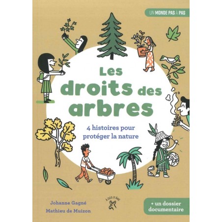 Les Droits des arbres