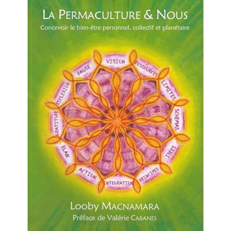 Permaculture & Nous